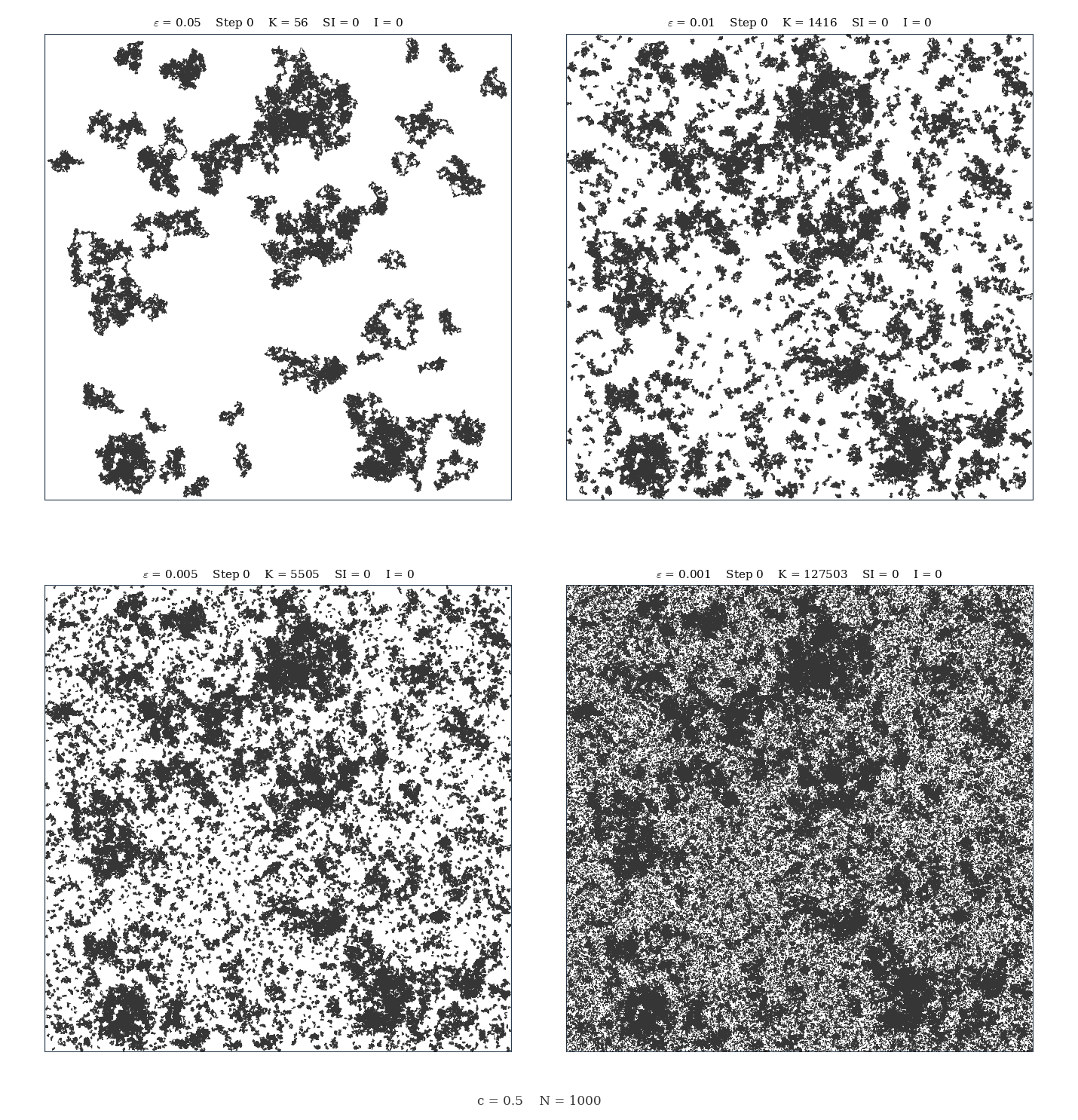 Loop-soup/square/loopsoup-rewiring-compare-square.gif
