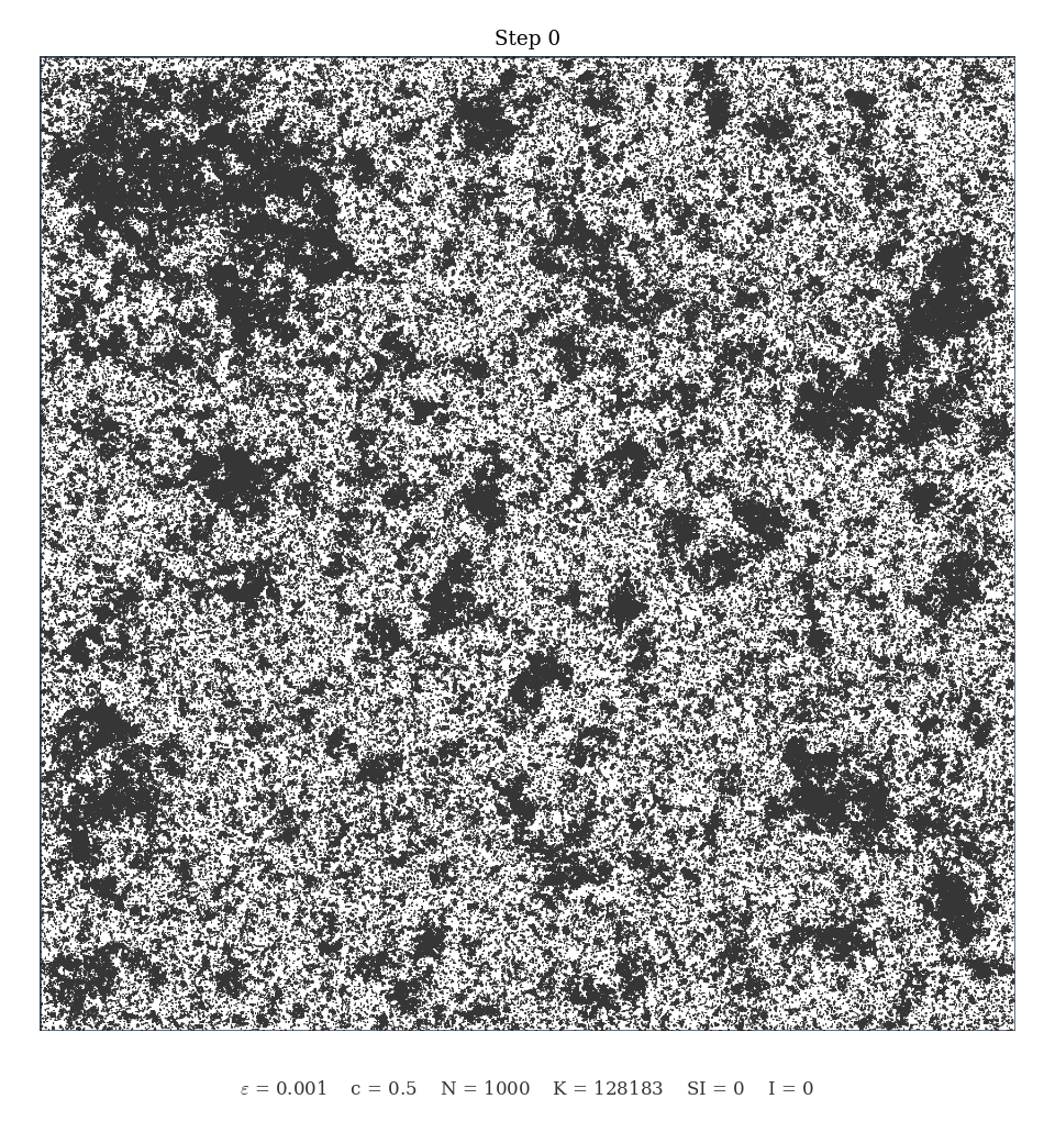 Loop-soup/square/loopsoup-rewiring-square.gif