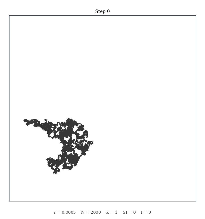 Loop-soup/square/loopsoup-single-loop.gif