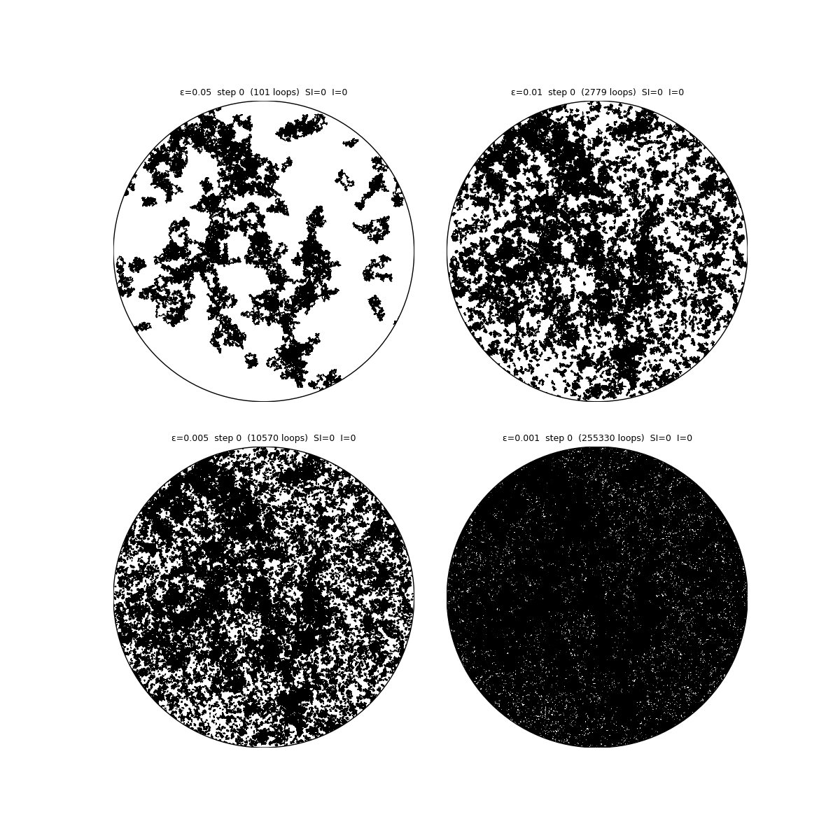loopsoup-rewiring-compare copy 2.gif