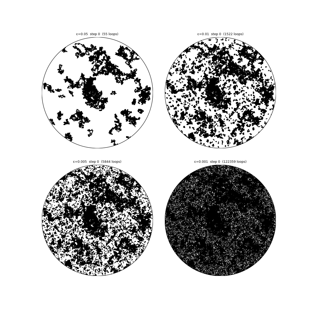loopsoup-rewiring-compare copy.gif