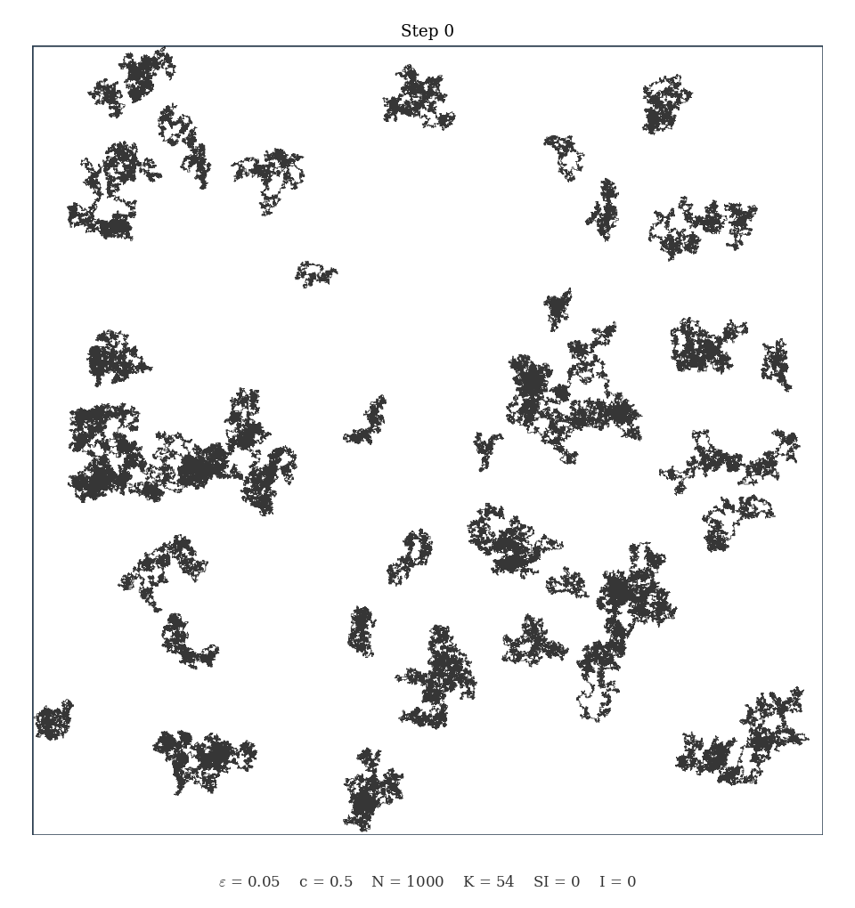 square/loopsoup-rewiring-square.gif